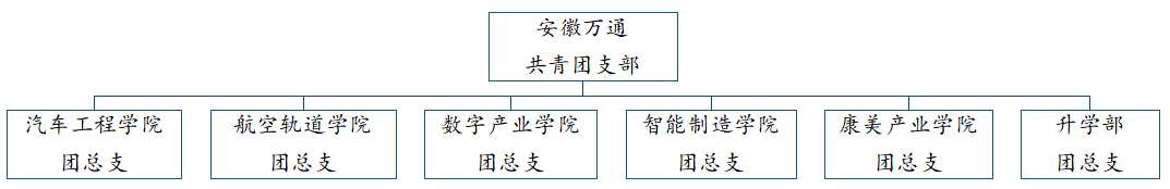 wechat_2025-06-22_153634_374 wechat_2025-06-22_153634_374