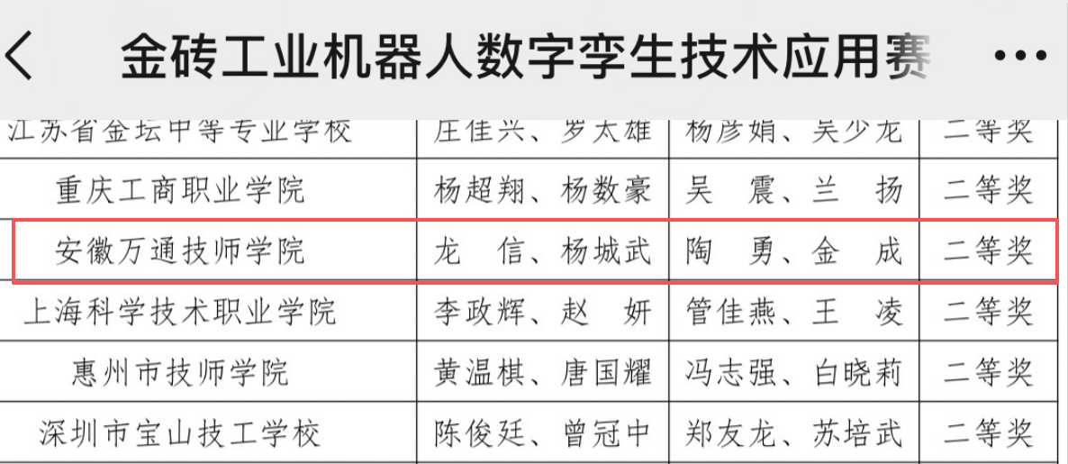 0b67da47d122d6ccd3c46a583cd61705