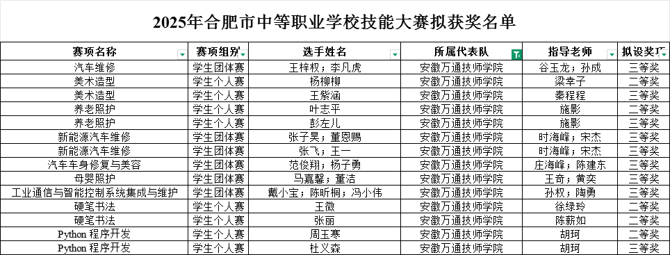 f8ed43227169a38b360aaada814725de