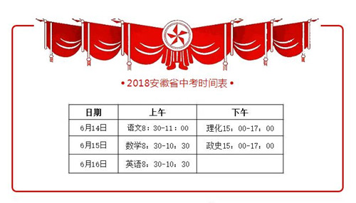 【今日中考】这些注意事项你都get了吗