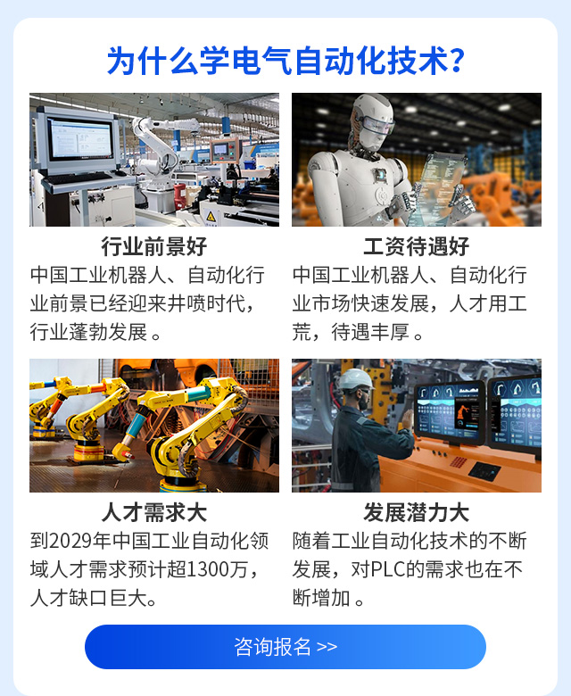 安徽万通PLC