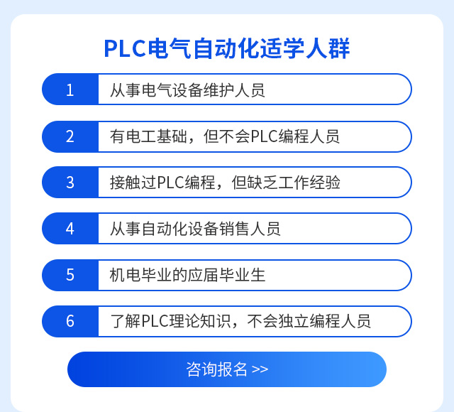 安徽万通PLC