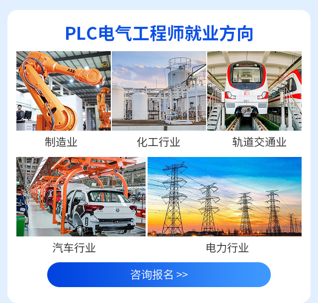 安徽万通PLC